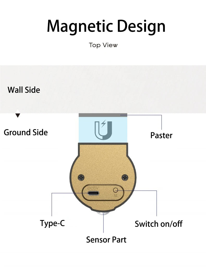 CowLost | product_id-usb-rechargeable-human-body-induction-magnetic-door-sensor-led-night-light |12