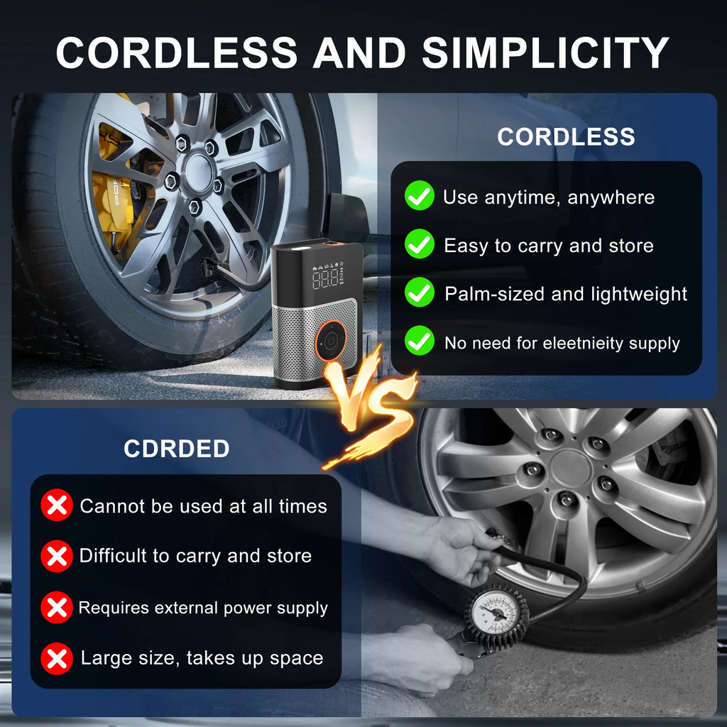 CowLost | tool-bags-product_id-3-in-1-portable-wireless-tire-inflator-with-led-lcd-for-cars-motorcycles-bikes-and-balls |5