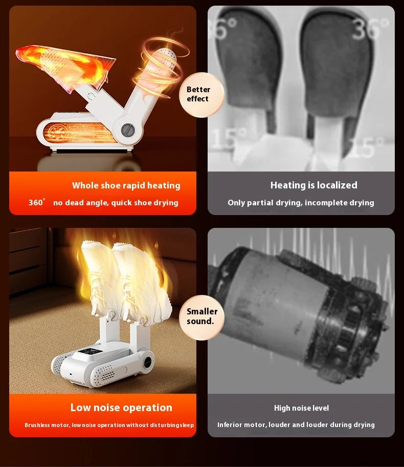 CowLost | product_id-homefish-portable-shoe-dryer-for-dehumidifying-and-odor-removal-150w-220v |5