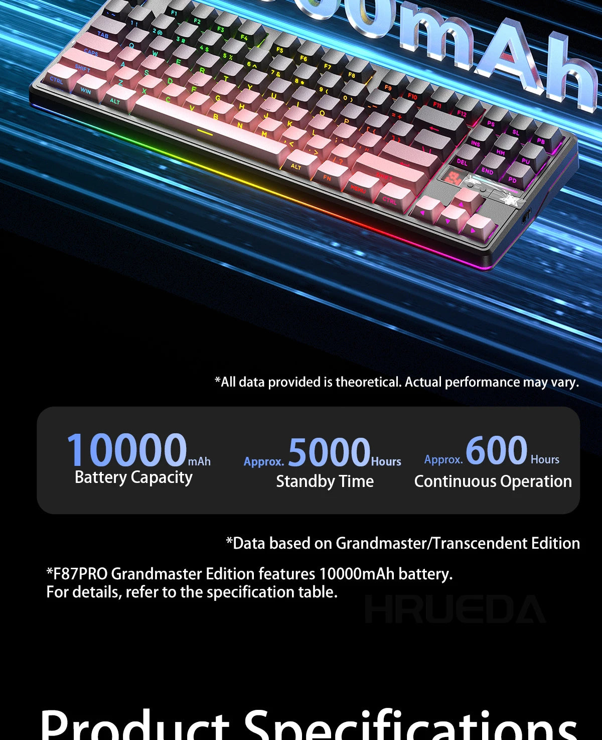 CowLost | aula-f87-pro-v2-mechanical-keyboard-3-modes-wireless-10000mah-long-battery-life |25