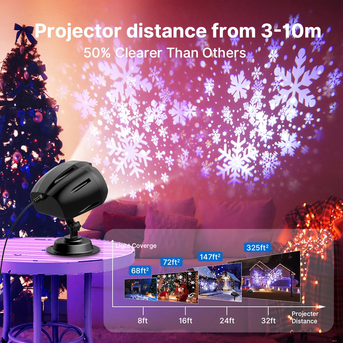 Double-Head Christmas Snowfall HD Projector Light IP65 Outdoor 2-in-1 Rotating with Remote Timer