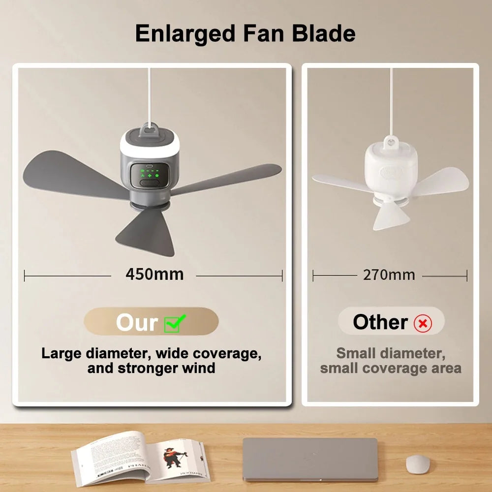 CowLost | product_id-ventilateur-de-plafond-portable-12000mah-pour-camping-et-tente-avec-circulateur-dair-et-refroidisseur |3