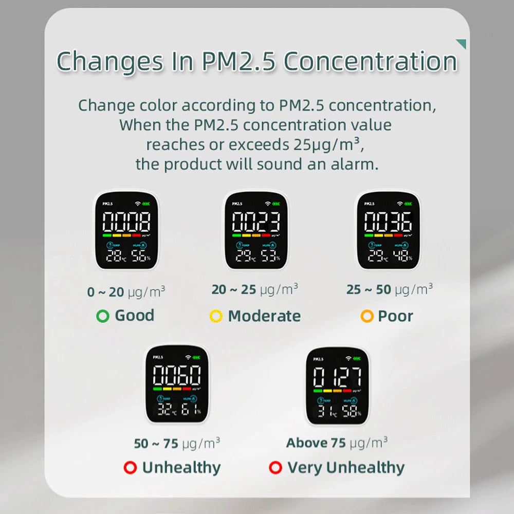 Portable WIFI Air Quality Tester with APP Control PM2.5 CO2 Temperature Humidity Meter