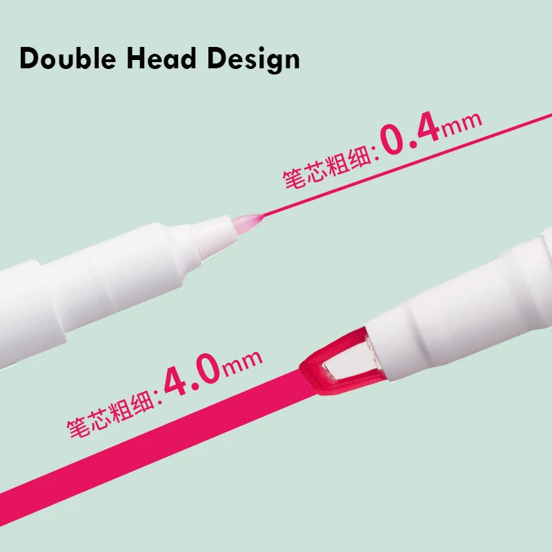 CowLost | product_id-uni-japanese-dual-tip-highlighter-pen-0-4mm-4mm-waterproof-marker-set-5pcs |2