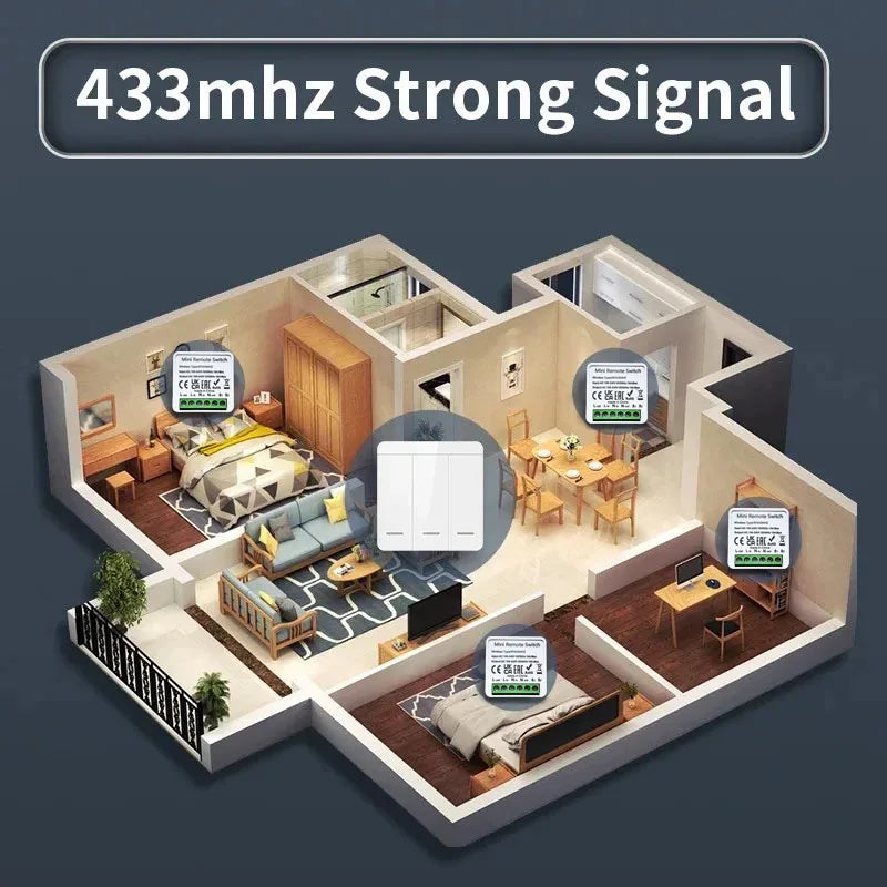 CowLost | automation-control-modules-product_id-rf-433mhz-wireless-diy-smart-switch-1-2-3-gang-wall-panel-remote-relay-module-for-led-light-automation |6
