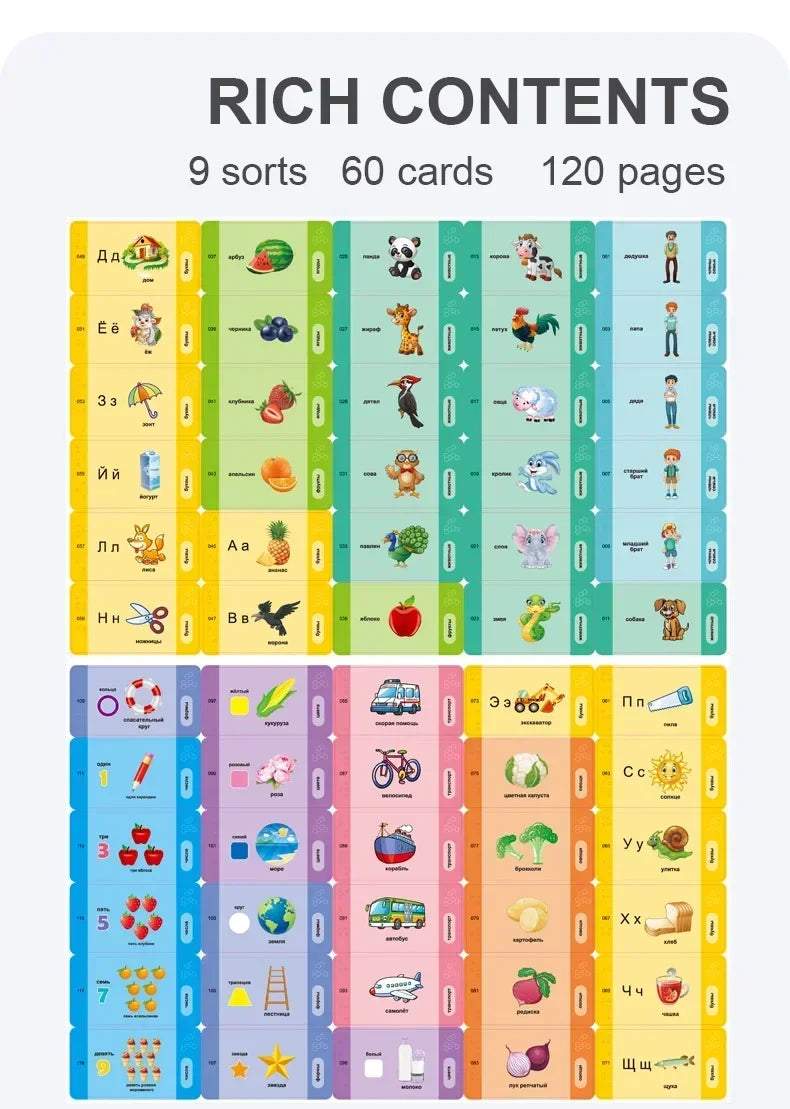 Children's Early Education Russia Giraffe Card Reader 60 Cards 120 Learning Content Russian Alphabet Toy