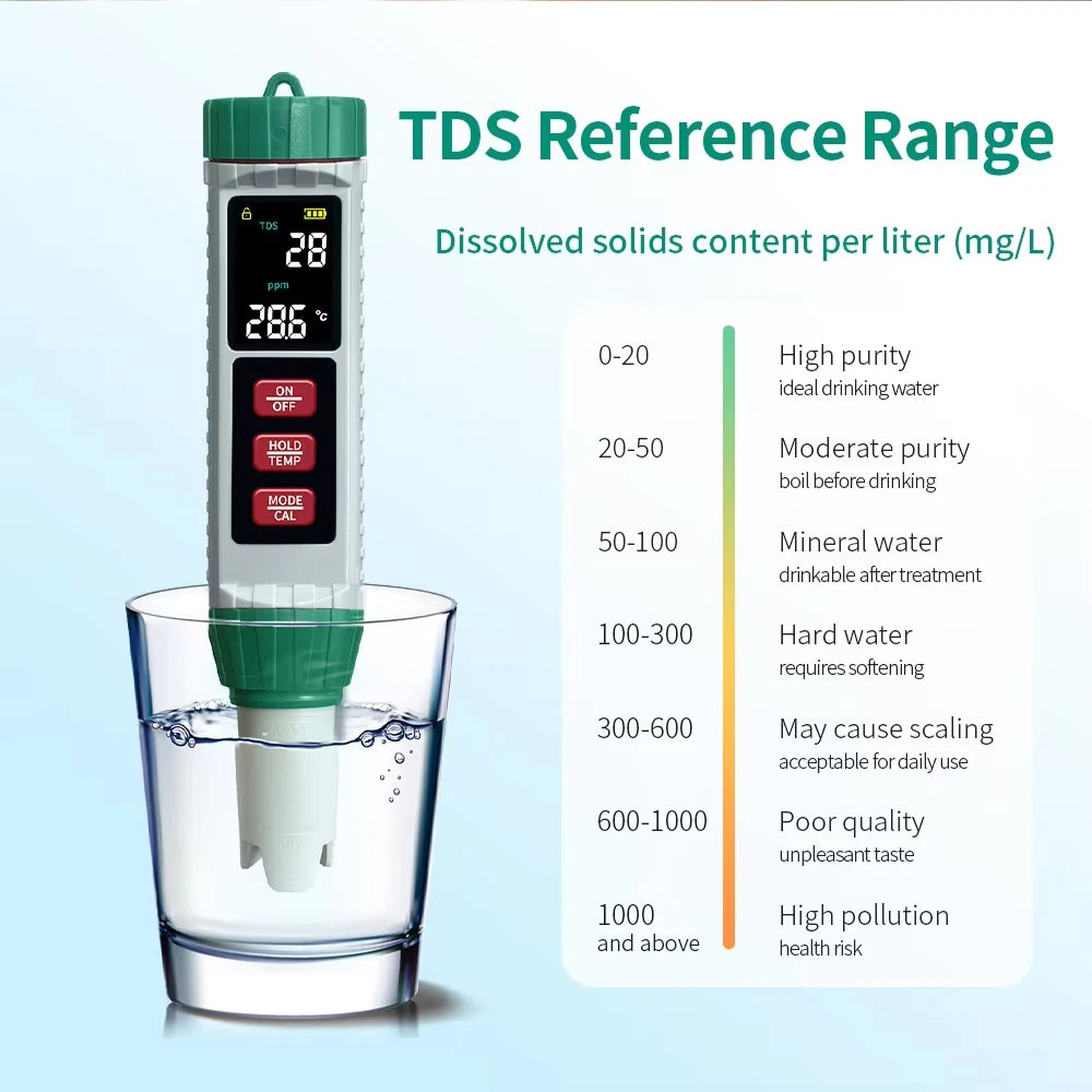 5-in-1 Digital Water Quality Tester PH/EC/TDS/Salt/Temp Meter Portable Test Pen for Pool Aquarium