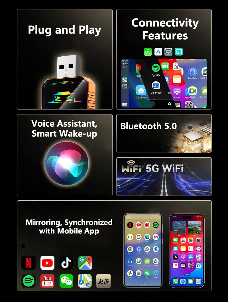 CowLost | product_id-lenovo-4-in-1-wireless-carplay-box-for-ios-android-auto-screen-mirroring |3