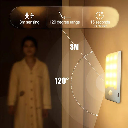 CowLost | product_id-12led-rechargeable-motion-sensor-night-light-with-magnetic-base-for-cabinets-hallways-bedrooms-kitchens-stairs |2