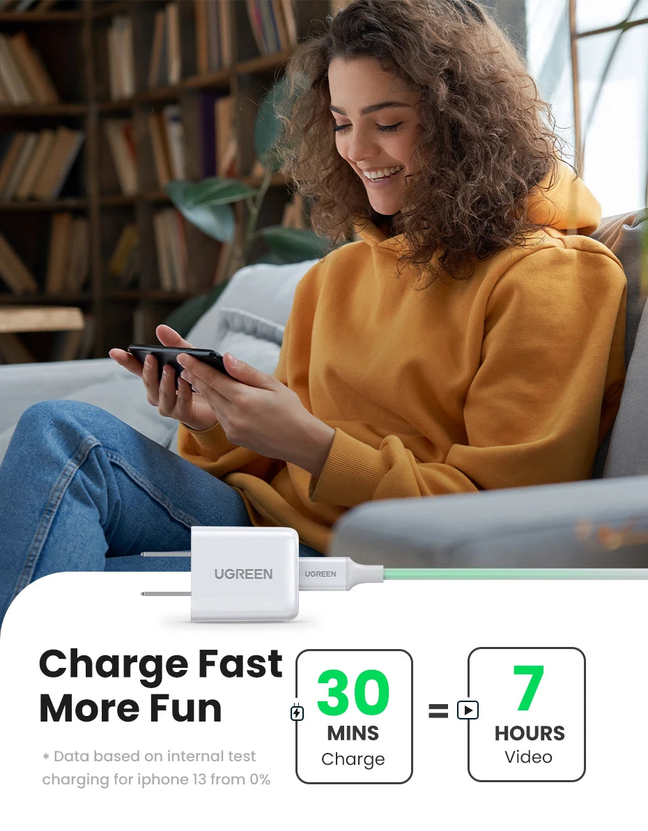 CowLost | ugreen-usb-type-c-charger-20w-pd-fast-charger |10