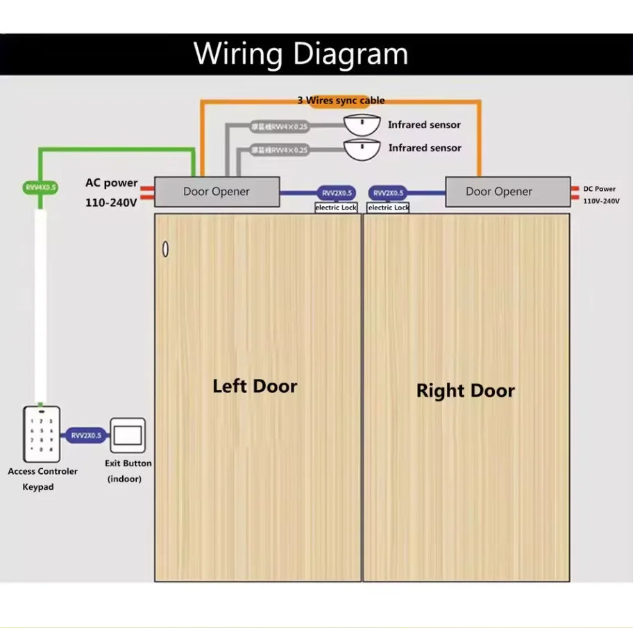 CowLost | swing-gates-product_id-electric-swing-gate-opener-110v-220v-push-pull-door-operator-with-optional-remote-control |13