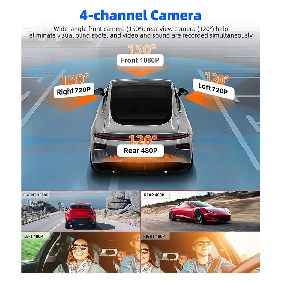 CowLost | vehicle-parts-accessories-greenyi-2-4-1080p-4-view-car-dash-cam-front-inside-rear-dvr-camera |7