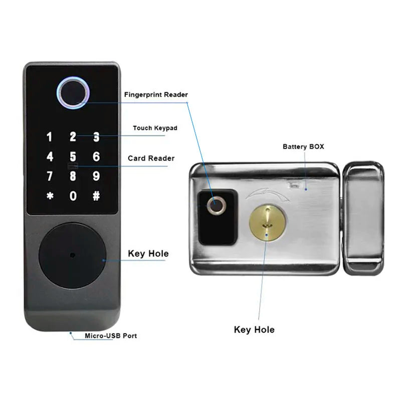 CowLost | locks-keys-product_id-vseume-intelligent-outdoor-electronic-rim-lock-with-tuya-smart-life-app-double-sided-fingerprint-waterproof-gate-lock |6