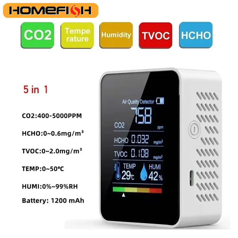 CowLost | product_id-homefish-5-in-1-digital-air-quality-monitor-co2-tvoc-hcho-temperature-humidity-tester |2