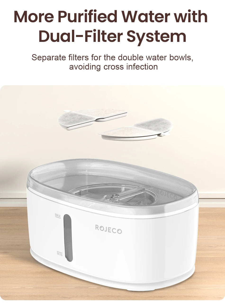 CowLost | cat-food-rojeco-automatic-dual-cat-water-fountain |11
