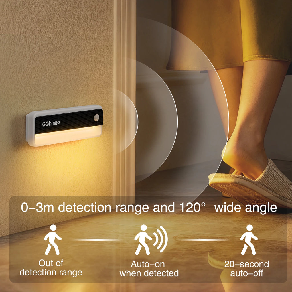 CowLost | product_id-ggbingo-rechargeable-human-motion-sensor-night-light-6000k-type-c-wall-cabinet-footlight |5