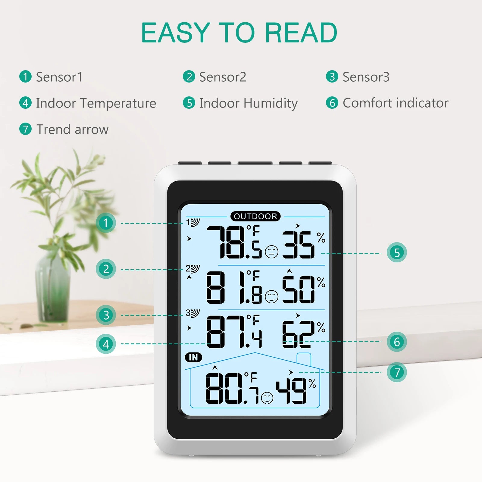ORIA Digital Indoor Thermometer Hygrometer Wireless Temperature Humidity Monitor with 3 Sensors for Home Office Bedroom
