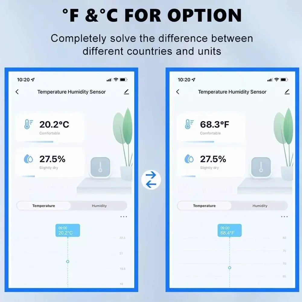 CowLost | temperature-sensors-product_id-zigbee-3-0-indoor-temperature-humidity-sensor-smart-thermometer-hygrometer-with-app-remote-alarm-zigbee-gateway-required |9