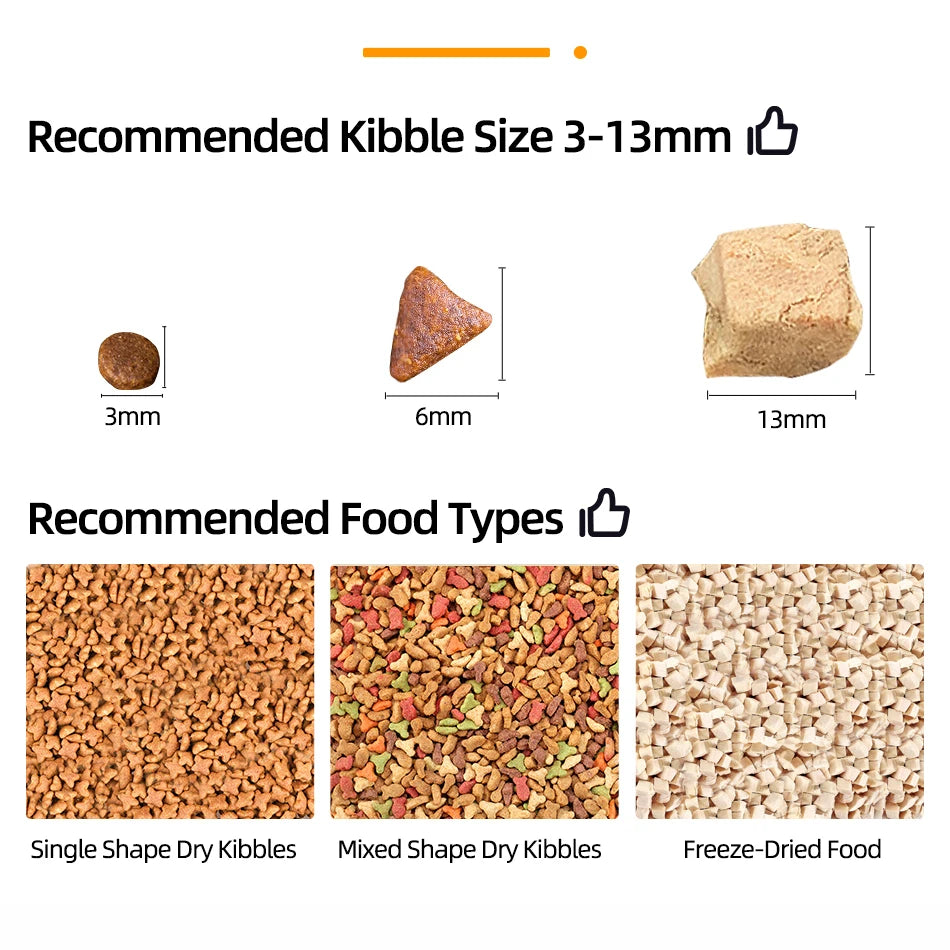 CowLost | 3d-printer-accessories-rojeco-3l-smart-automatic-cat-feeder-with-720p-camera |6