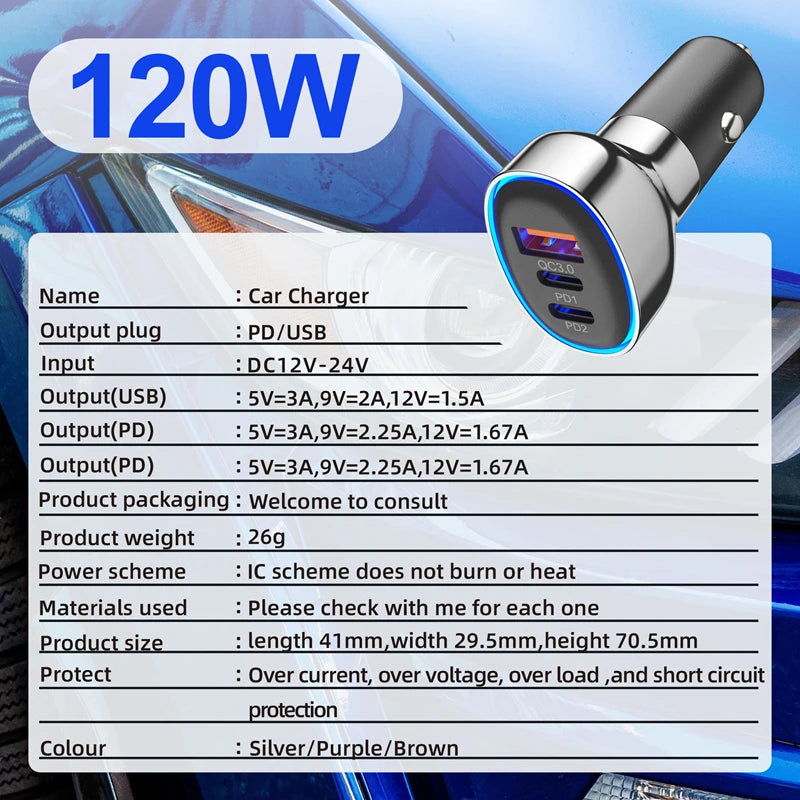 CowLost | product_id-120w-fast-car-charger-2-in-1-usb-c-30w-ac-30w-quick-charge-3-0-dual-port-12v-24v-for-iphone-samsung-android |6