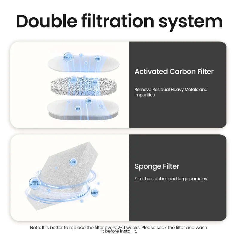 CowLost | cat-food-rojeco-1-5l-automatic-cat-and-dog-water-fountain-with-filter-pump |3