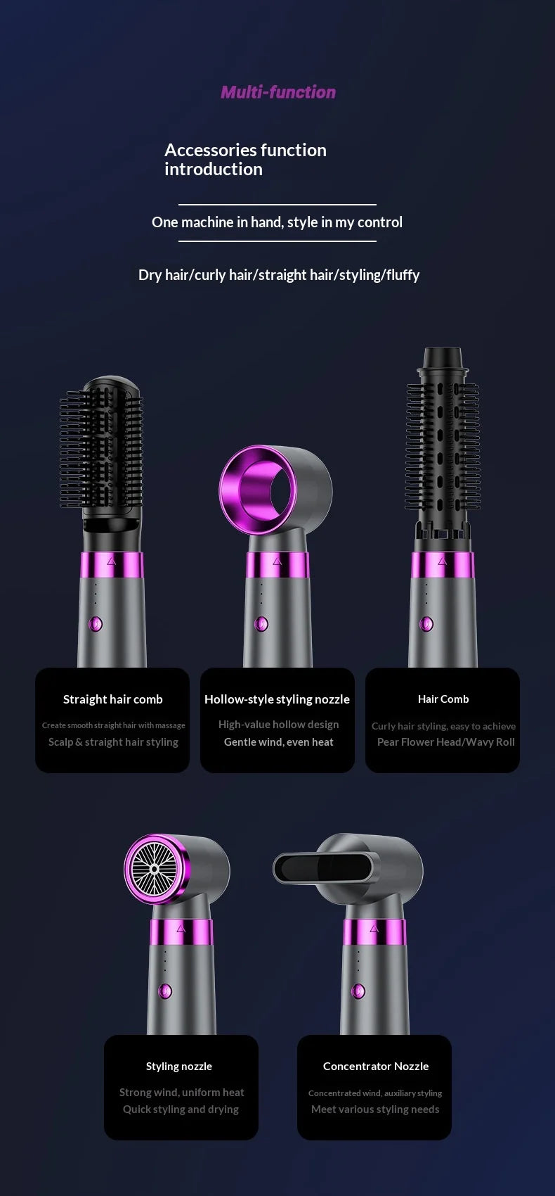 CowLost | homefish-5-in-1-electric-hair-dryer-with-automatic-straight-curling-iron-hot-air-comb-diffuser-for-outdoor-use-ac-motor-2 |10
