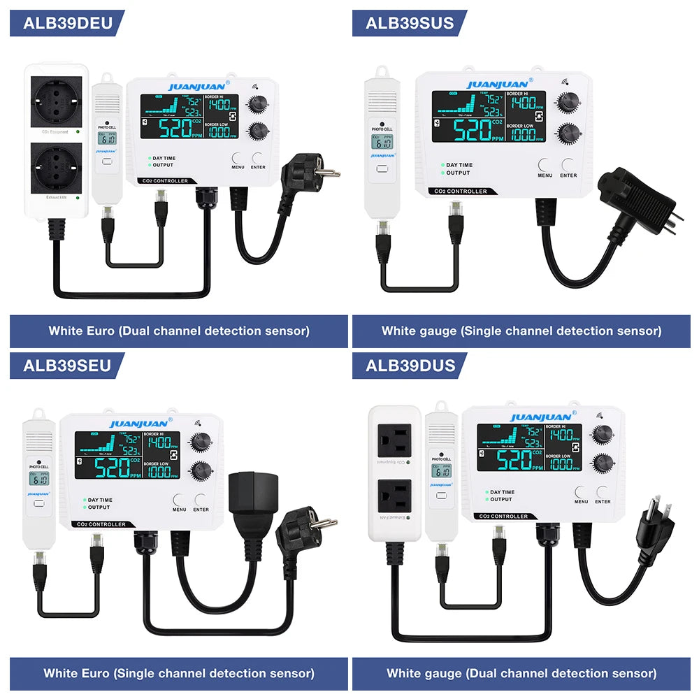 JUANJUAN LCD CO2 Controller 0-5000ppm Carbon Dioxide Detector for Greenhouse