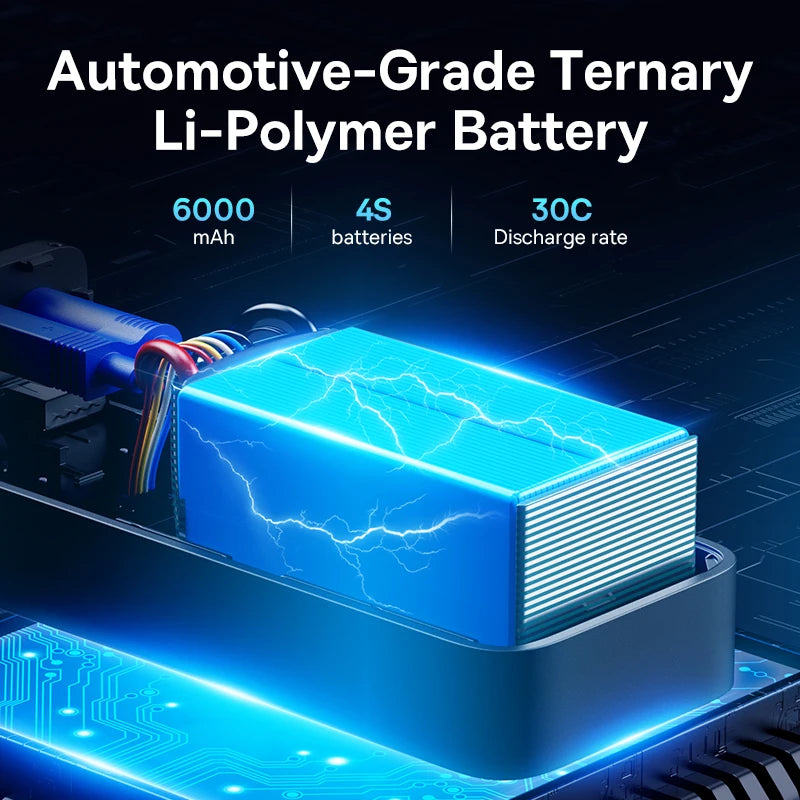 CowLost | baseus-600a-jump-starter-6000mah-car-battery-charger-for-auto-emergency-power-bank |3