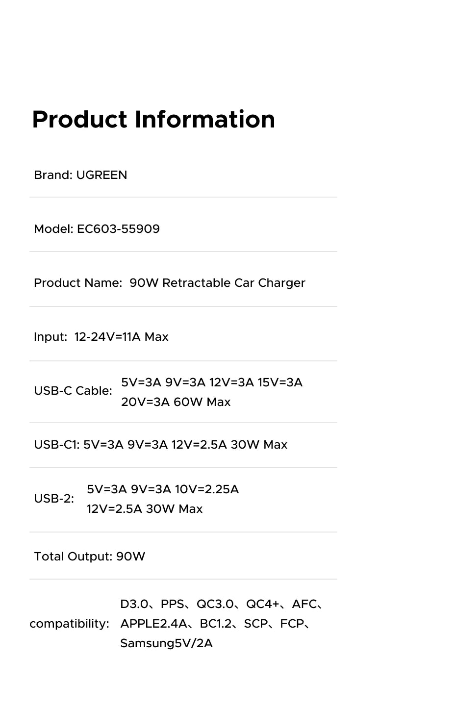 CowLost | ugreen-usb-type-c-car-charger-pd145w-90w-60w-retractable-cable |21