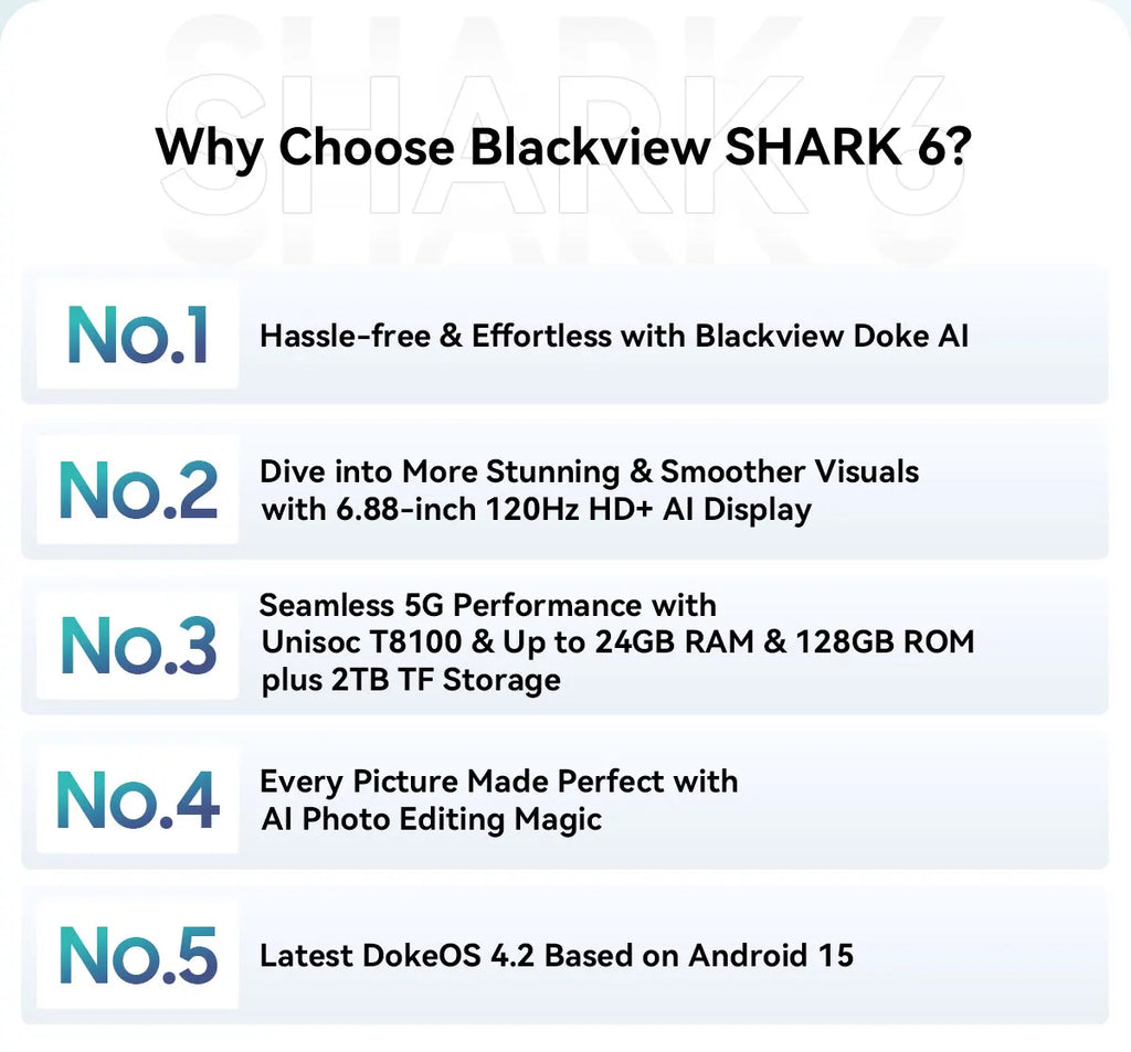 CowLost | blackview-shark-6-5g-smartphone-android-15-unisoc-t8100-mobile-phone-6-88-120hz-display-8gb-128gb-5000mah |11