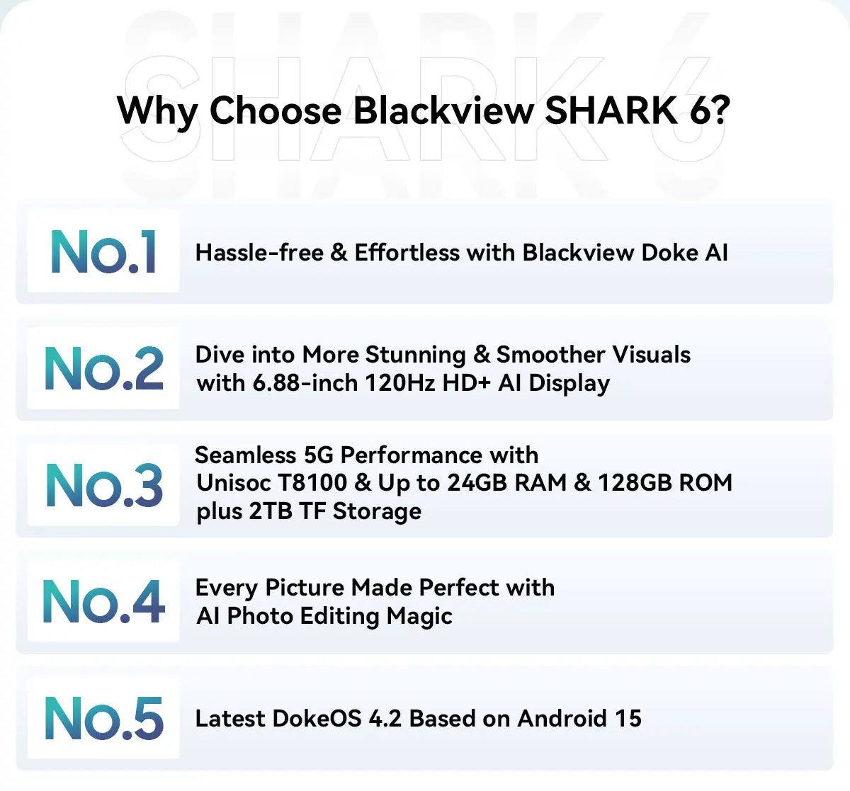 CowLost | blackview-shark-6-5g-smartphone-android-15-unisoc-t8100-mobile-phone-6-88-120hz-display-8gb-128gb-5000mah |11