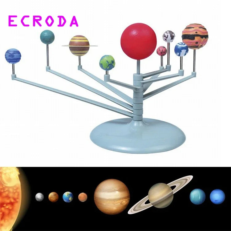CowLost | solar-system-models-product_id-nine-planets-solar-system-model-kit-diy-astronomy-science-project-for-kids |5