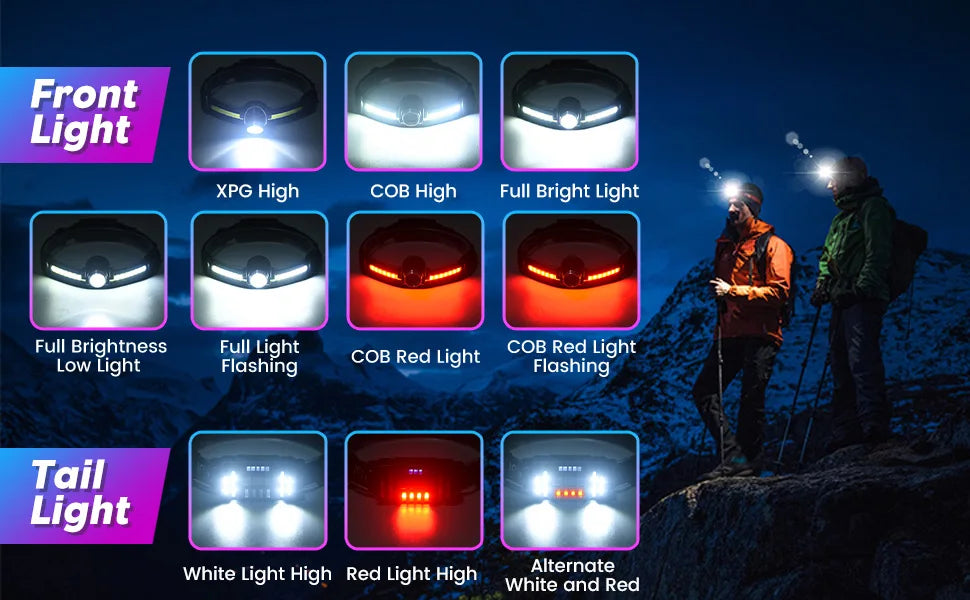 CowLost | product_id-100000-lumens-led-headlamp-with-xpe-cob-sensor-for-camping-fishing-running |11