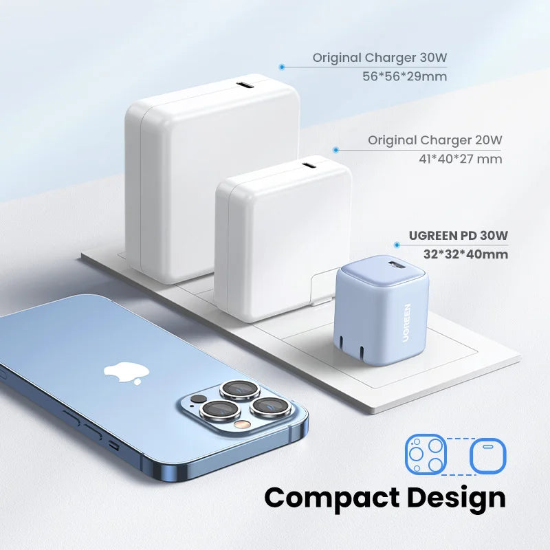 CowLost | ugreen-gan-30w-fast-charger |6