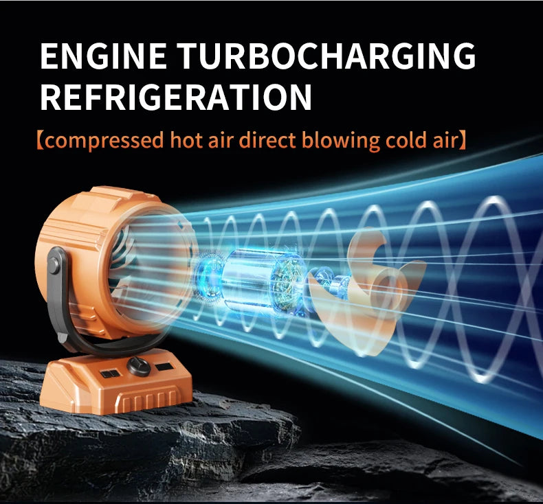 CowLost | product_id-homefish-2026-6-rechargeable-camping-fan-with-100-speeds-oscillating-led-light-digital-display |9