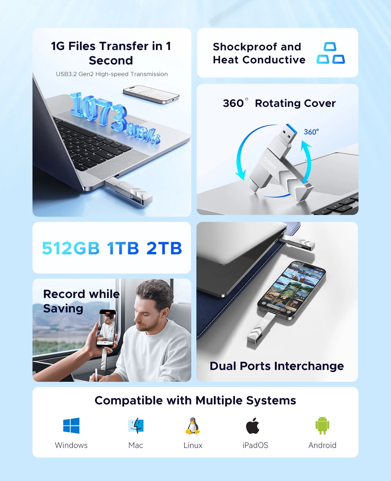 CowLost | orico-dual-flash-drive-2-in-1-usb-c-a-3-2-gen2 |7