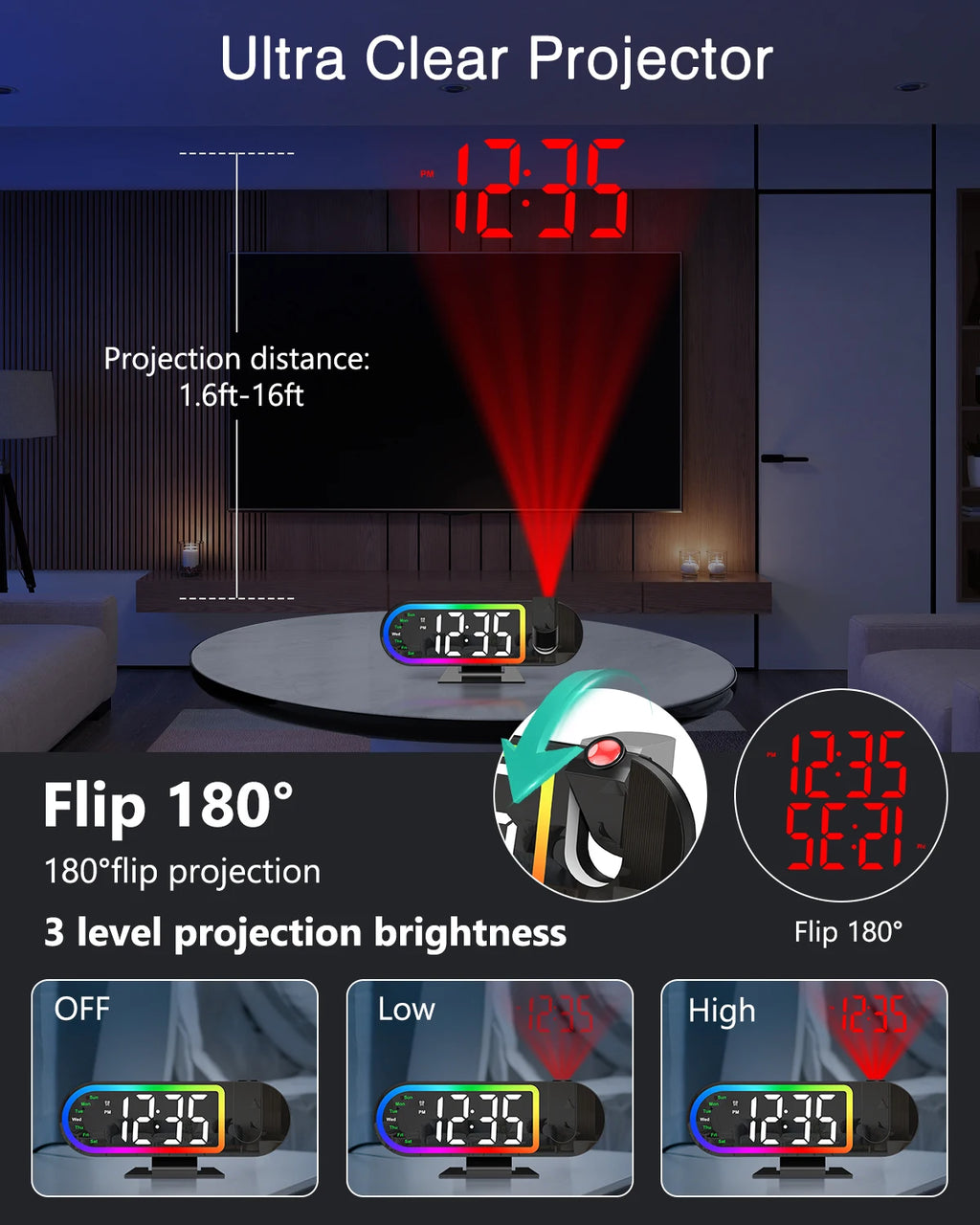 ORIA LED Projection Alarm Clock 8.5" Large Screen Digital Time, Date, Snooze, 17-Color Ambient Light