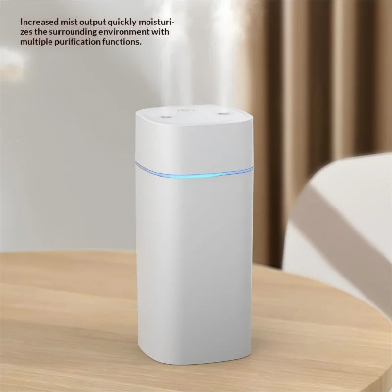 CowLost | product_id-mini-usb-dual-spray-humidifier-portable-desktop-air-purifier-for-home-bedroom |4