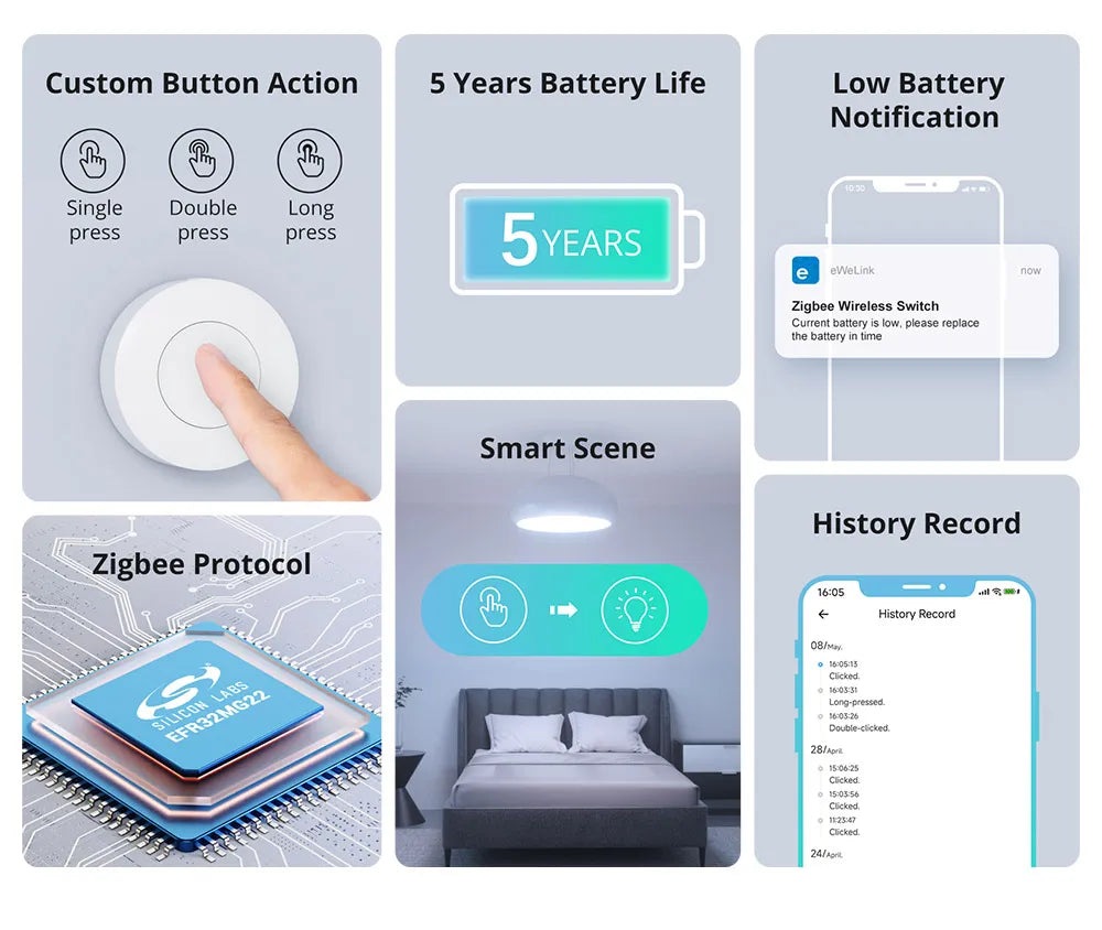 CowLost | sonoff-zigbee-3-0-usb-dongle-plus-zbdongle-e-smart-home-hub-gateway-bridge |33