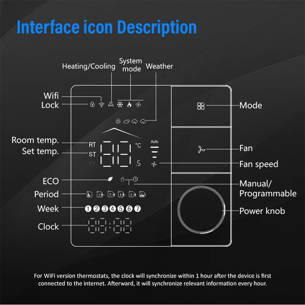 Smart WiFi Thermostat with Knob for AC, Fan Coil, and Temperature Control