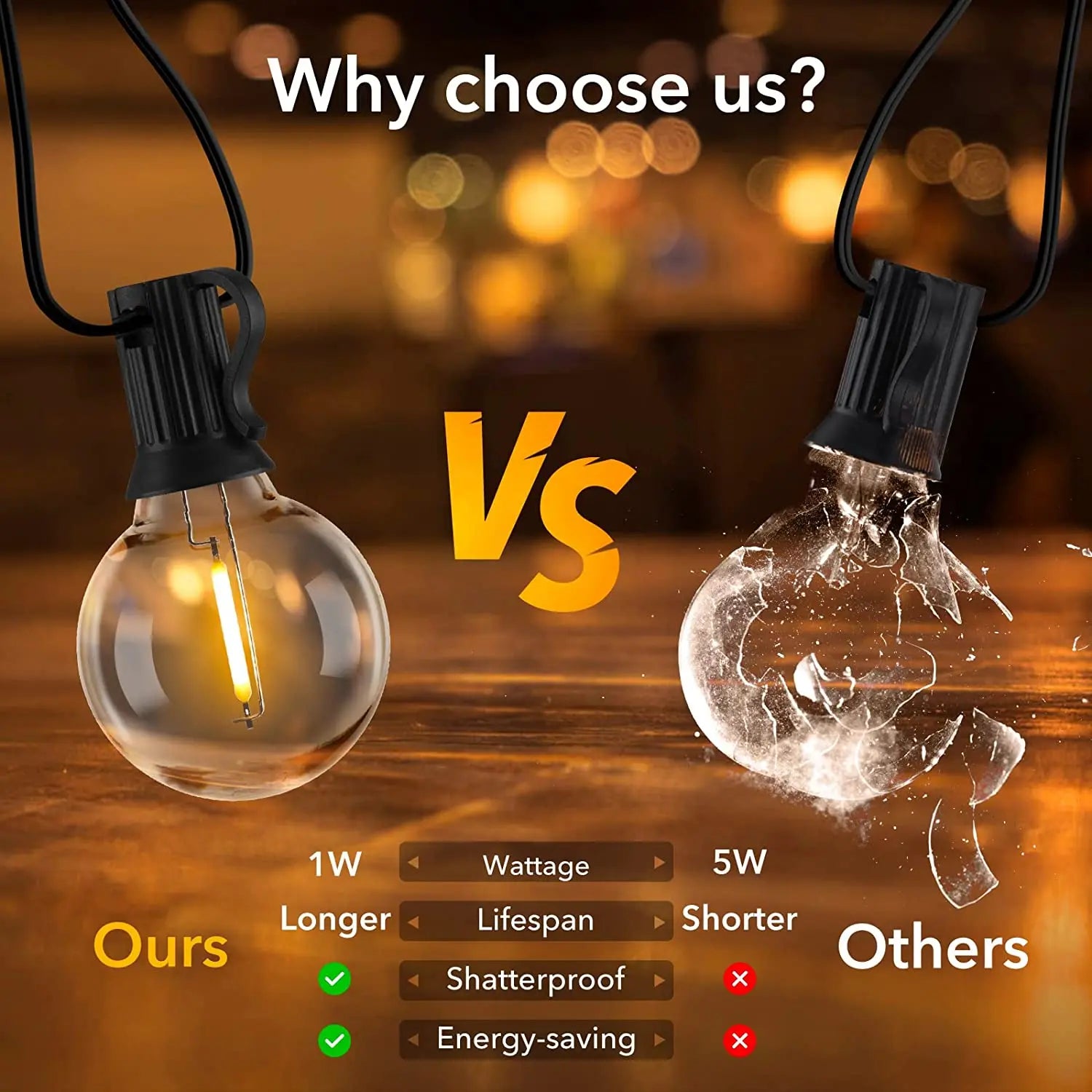 Mexllex 15.5M G40 Solar LED String Lights Outdoor Waterproof with 8 Modes for Patio Balcony Wedding