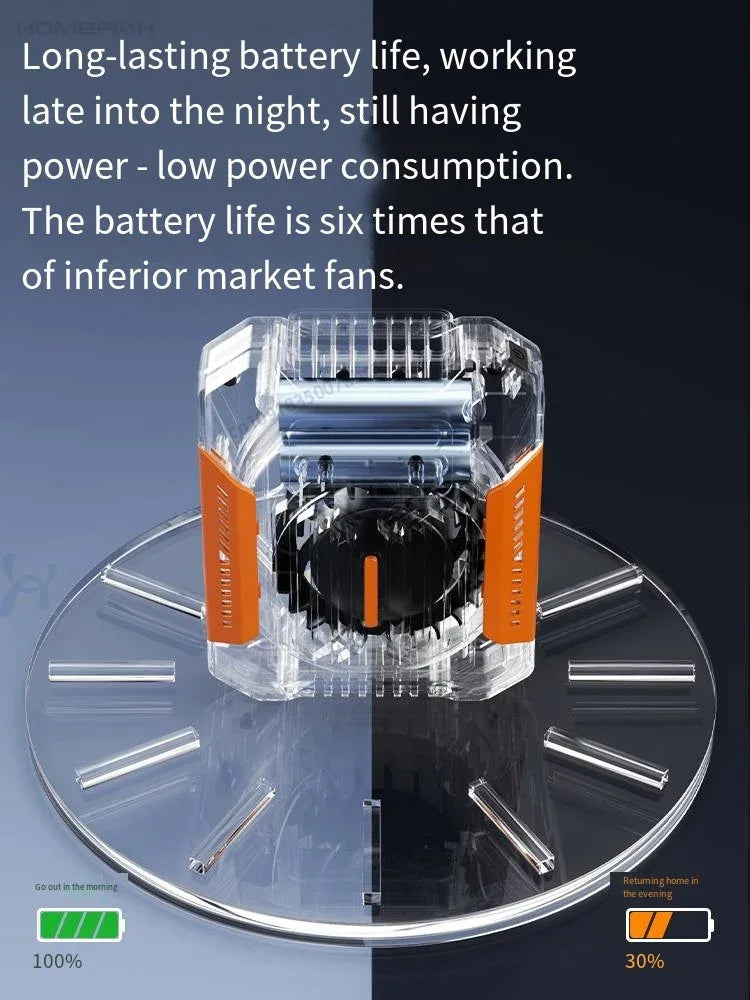 CowLost | product_id-homfish-portable-wearable-neck-fan-with-belt-clip-power-bank-flashlight-for-outdoor-use |4