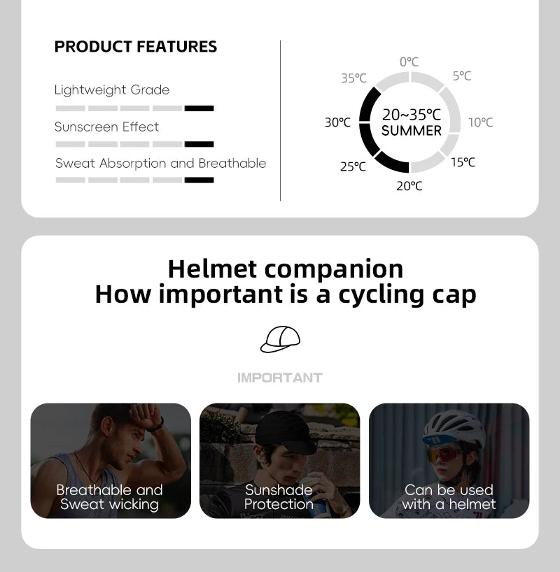 CowLost | west-biking-cycling-cap-with-brim-summer-sunscreen-quick-dry-sport-hat-bicycle-hat-balaclava-unisex-breathable-hat-bike-headwear |35