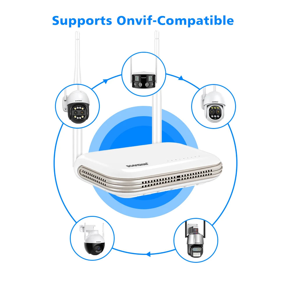 CowLost | 8ch-wifi-mini-nvr-h-265-wireless-network-video-recorder-for-5mp-3mp-wifi-surveillance-security-camera-2-5-ssd-tf-card-slot |11