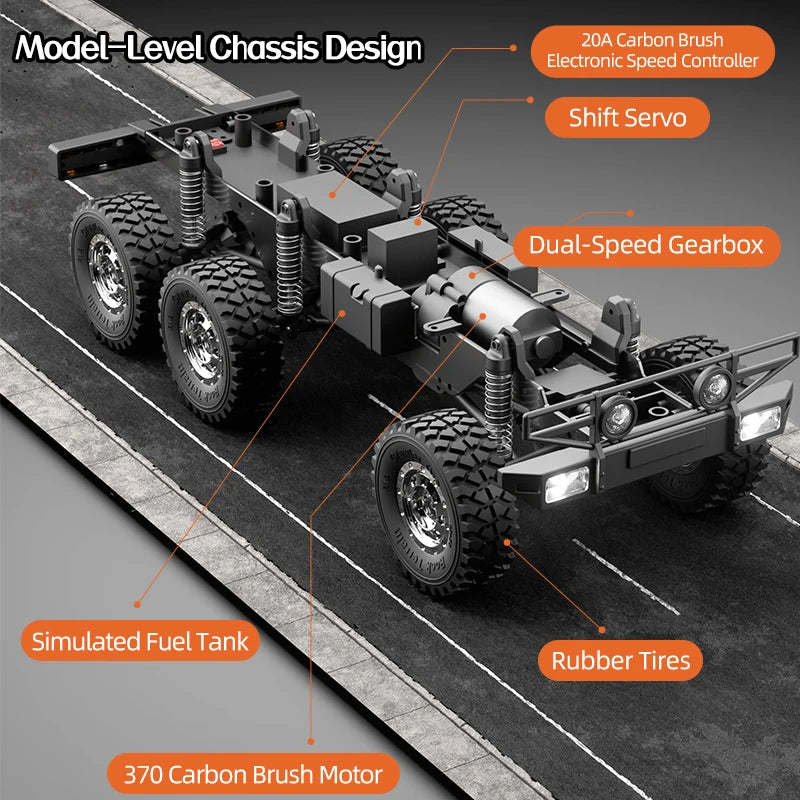 CowLost | fencing-barriers-jjrc-c8823rc-1-18-off-road-remote-control-car-six-wheel-drive |6