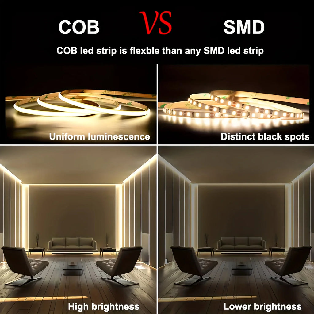 CowLost | dimmer-switches-product_id-cob-led-light-strip-with-gesture-sensor-dimmer-for-living-room-bedroom-cupboard-lighting |7