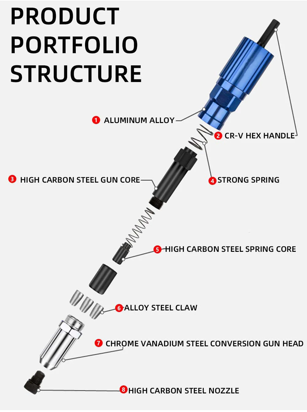 CowLost | electric-rivet-gun-adapter-2-4mm-4-8mm-rivet-nut-gun-drill-adapter-cordless-riveting-tool-insert-nut-pull-rivet-tool |19