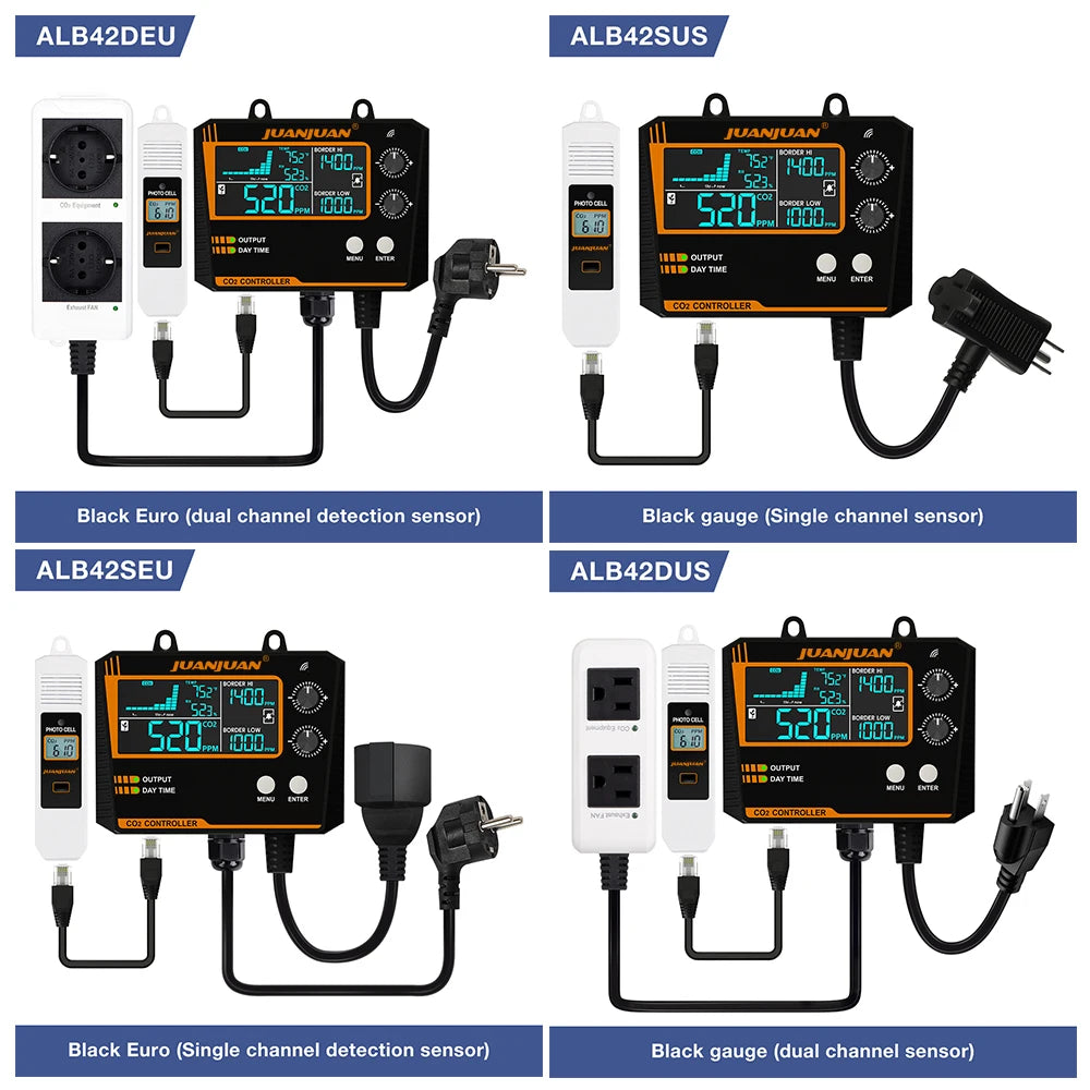 JUANJUAN LCD CO2 Controller 0-5000ppm Carbon Dioxide Detector for Greenhouse