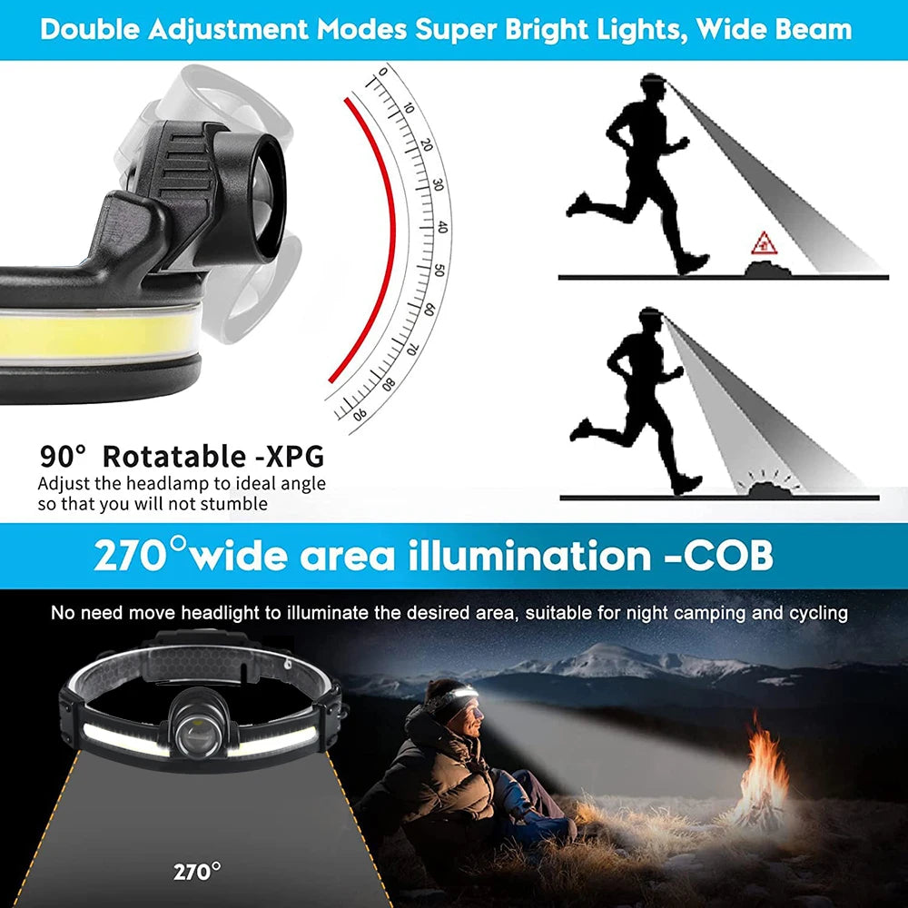 CowLost | product_id-100000-lumens-led-headlamp-with-xpe-cob-sensor-for-camping-fishing-running |4