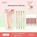 CowLost | product_id-4pcs-lopet-kwaii-cute-twist-gel-pens-color-changing-watermelon-vanilla-cream-quick-dry-black-ink-stationery-gift |44